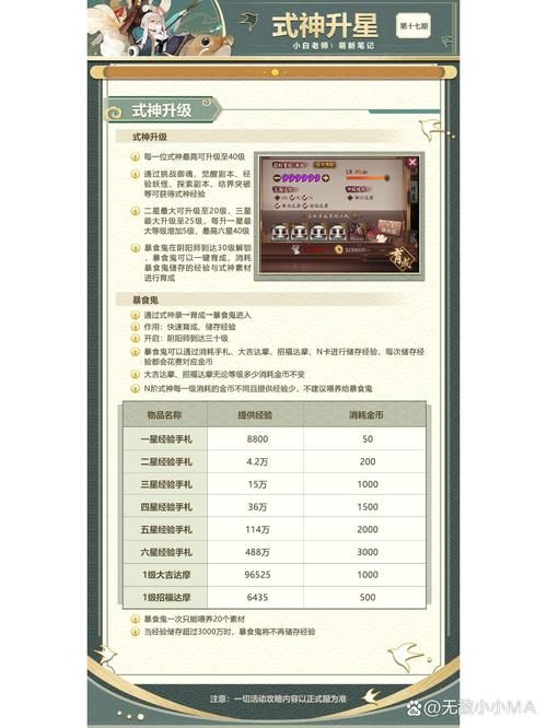阴阳师快速升级攻略：新手小白也能轻松冲级