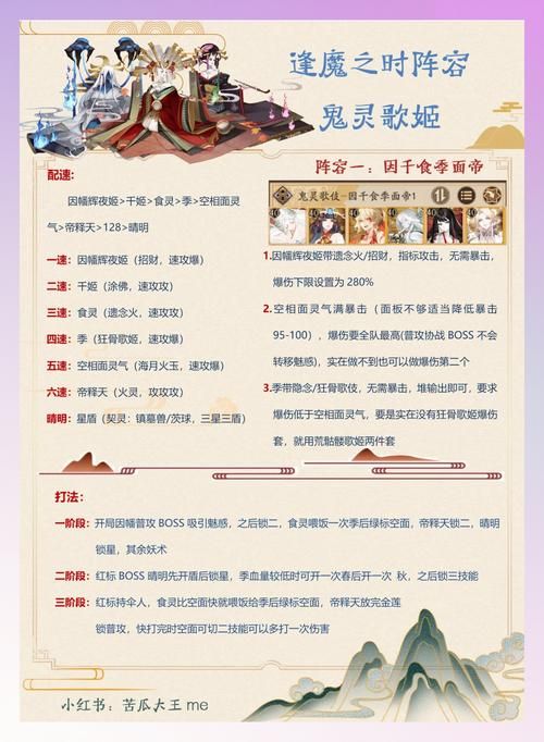 阴阳师战场探索阵容深度解析：助你轻松征服终焉降临副本