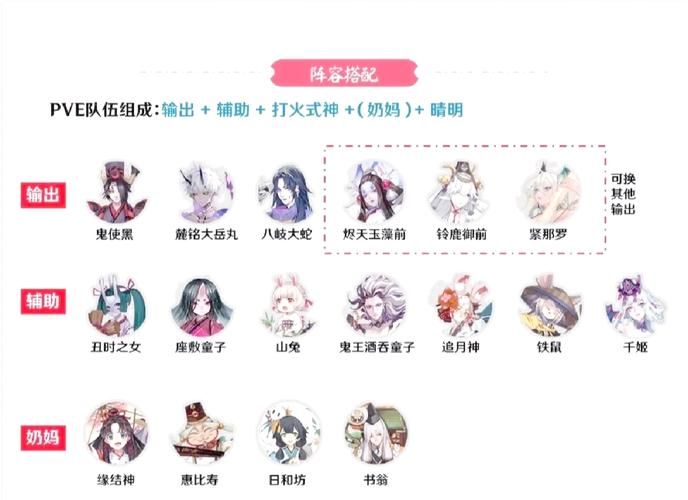 阴阳师手游攻略大全：新手入门到高手进阶技巧全解析