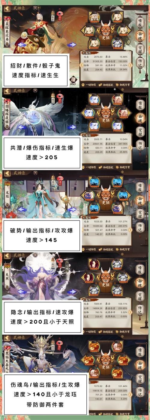 阴阳师手游攻略大全：新手入门到高手进阶技巧全解析