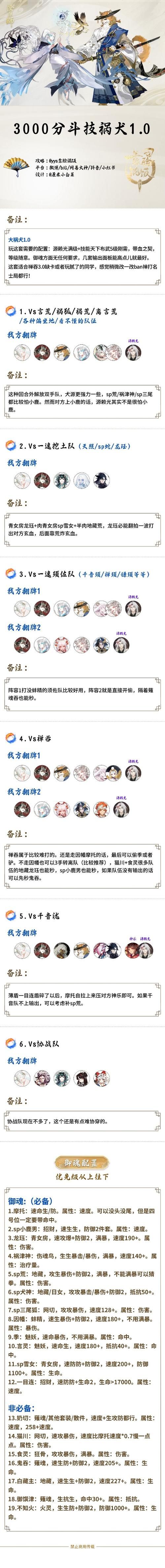 阴阳师手游里的“鼓”妖怪是谁？速查攻略