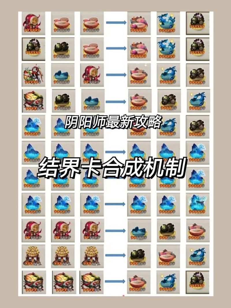 阴阳师手游：教你掌握结界卡合成技巧，事半功倍