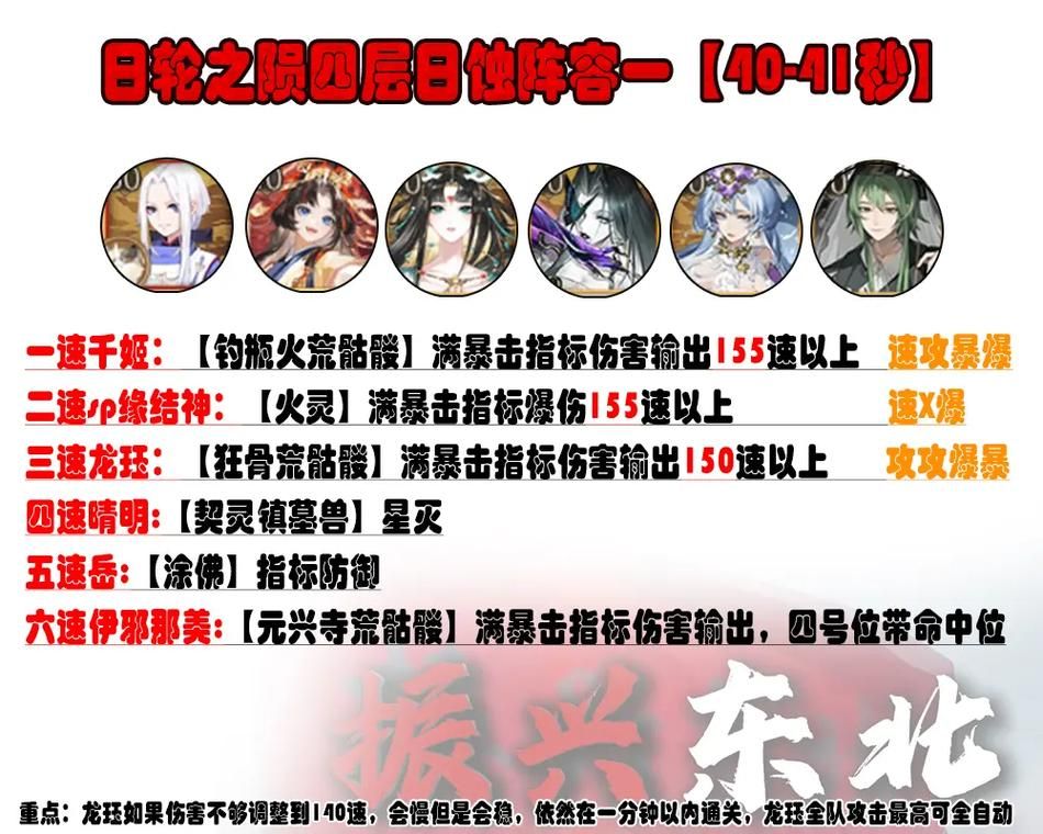 阴阳师日轮之陨：高效率阵容推荐及御魂搭配攻略