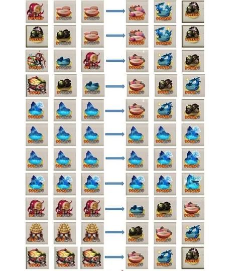 阴阳师永久勾玉卡入手攻略：每天免费领勾玉