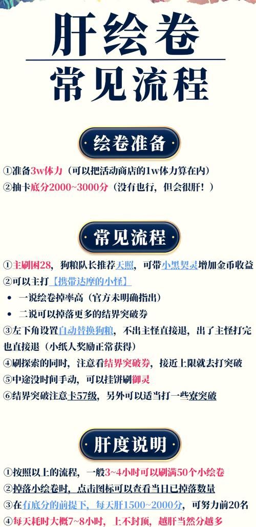 阴阳师游戏线索解析：通关秘籍全公开