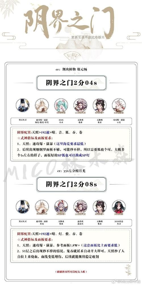 阴阳师游戏详解：玩法、剧情、式神全攻略
