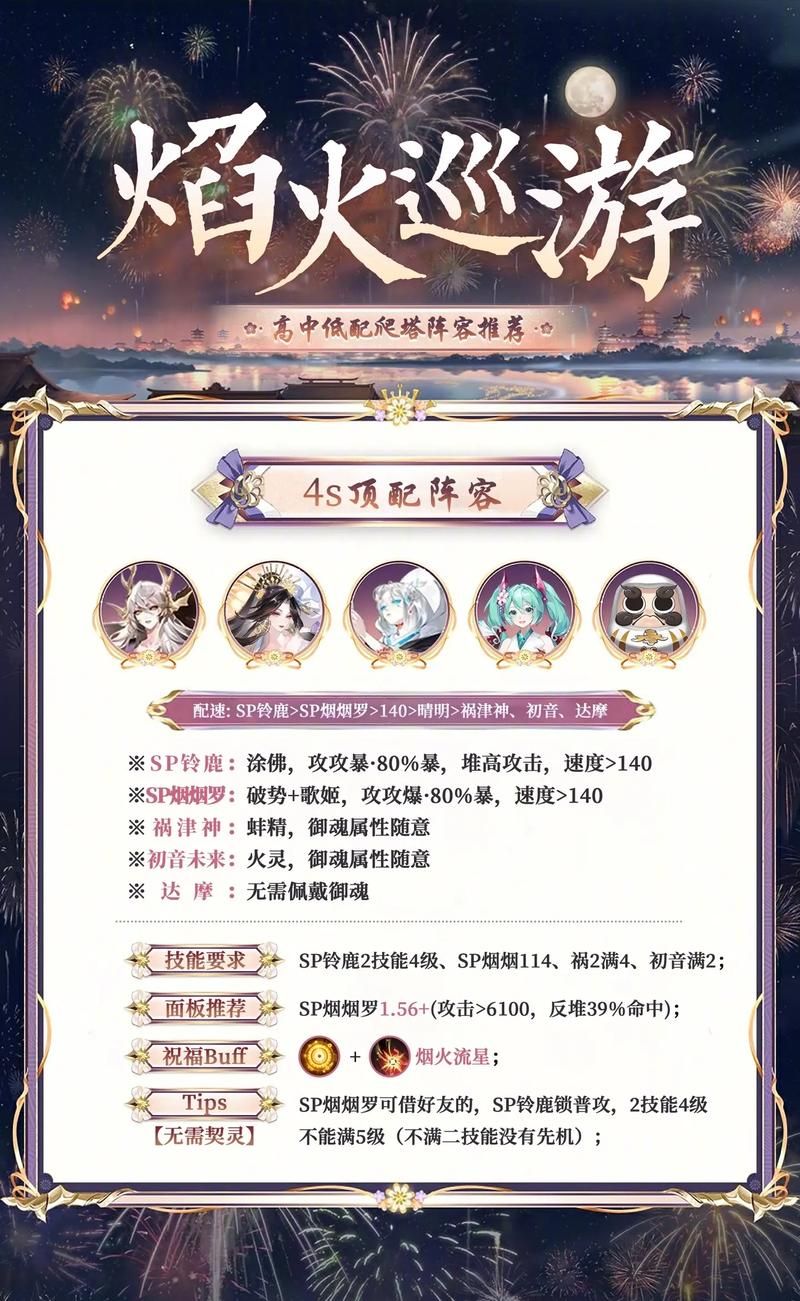 阴阳师烟烟罗御魂推荐：SP烟烟罗最佳御魂搭配攻略