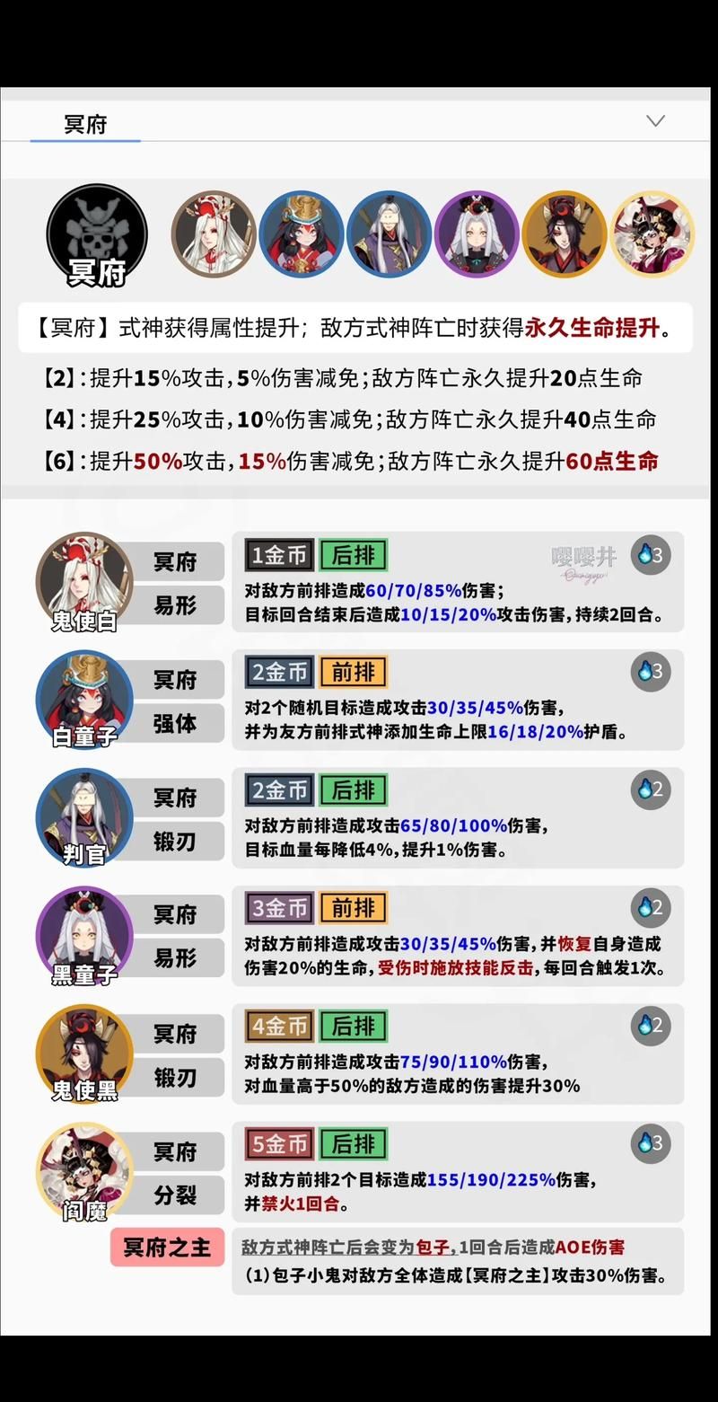 阴阳师盗墓小鬼技能及属性分析：全面了解这个式神