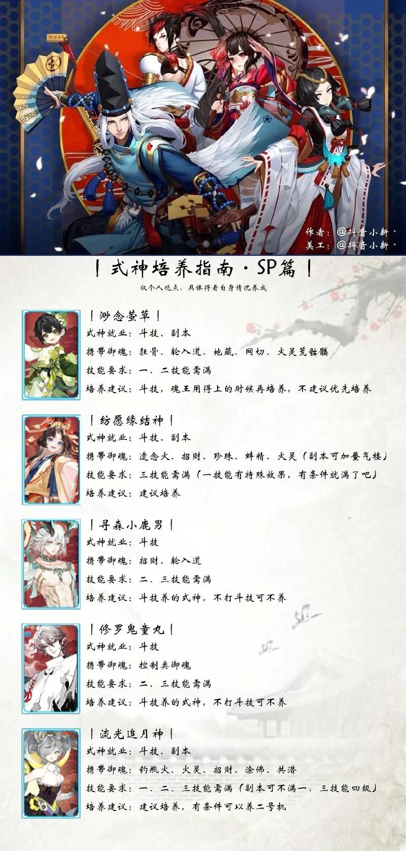 阴阳师盗墓小鬼技能及属性分析：全面了解这个式神