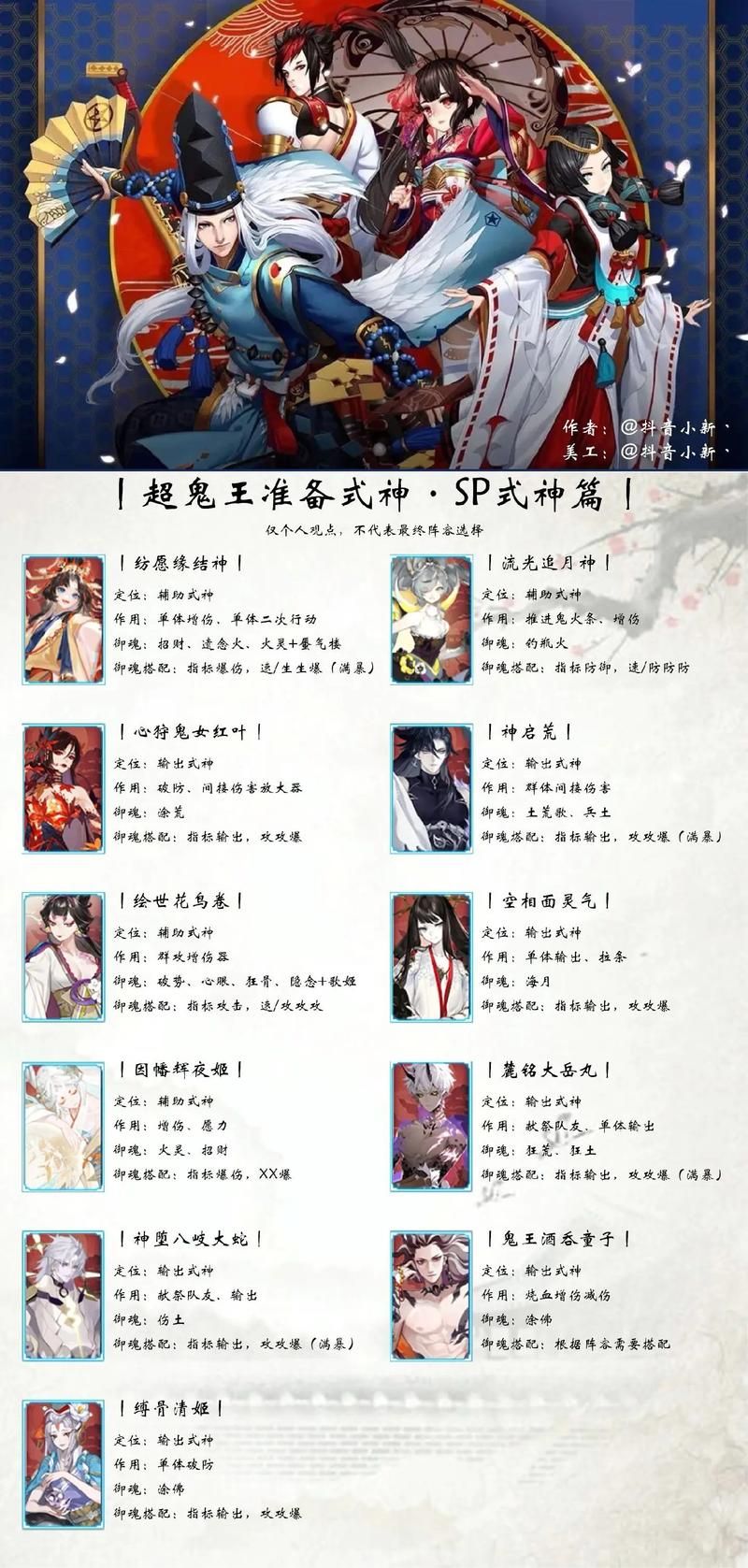 阴阳师盗墓小鬼技能及属性分析：全面了解这个式神