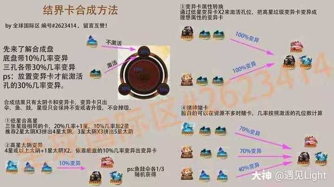 阴阳师端游新手攻略，快速上手变大神