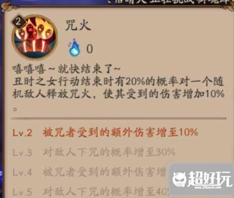 阴阳师红鬼是什么？天邪鬼赤副本位置与击杀技巧