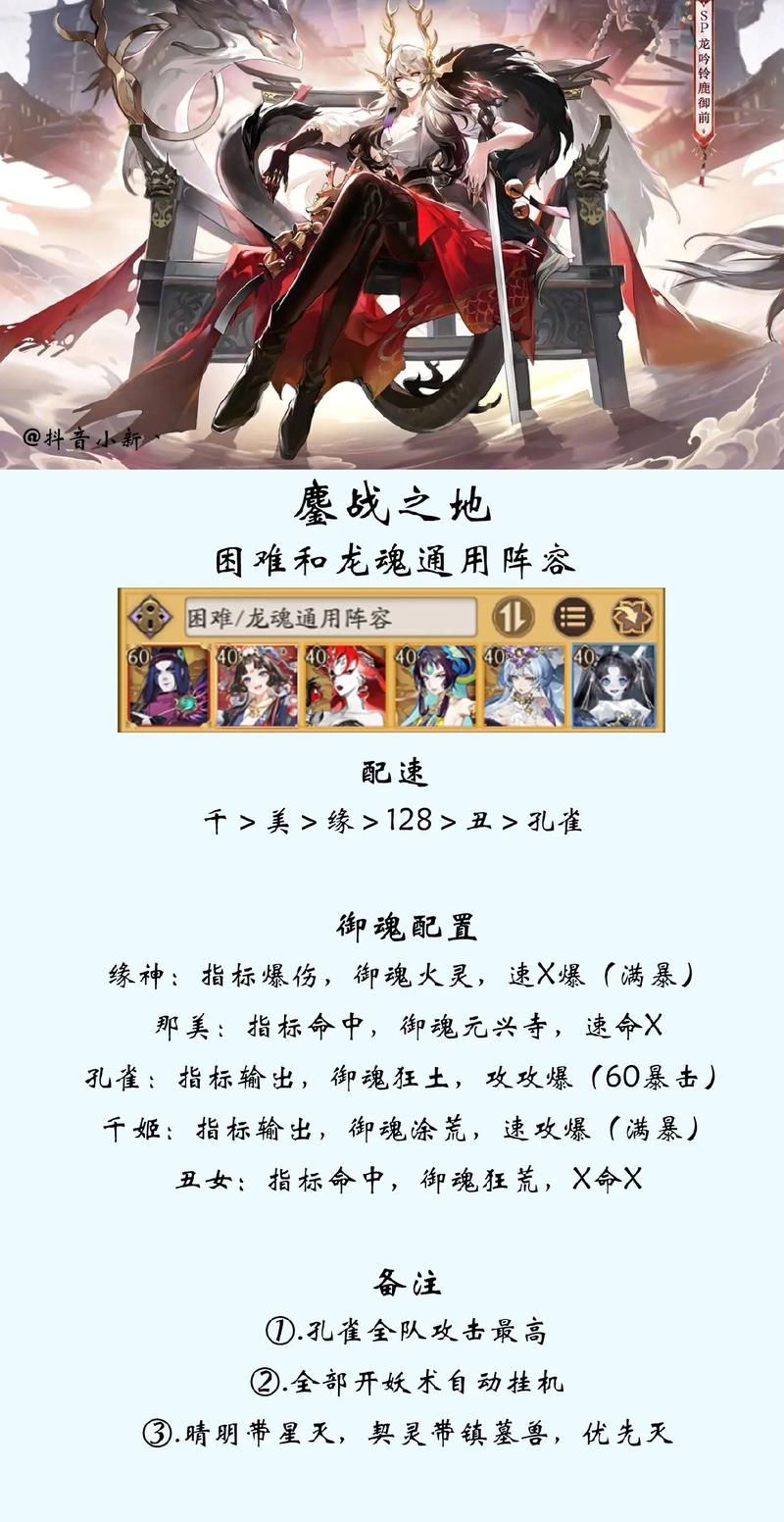 阴阳师终焉降临：不同阵容搭配及御魂选择攻略