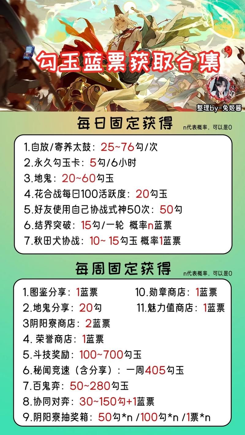 阴阳师蓝票获取途径详解：免费蓝票获得方法