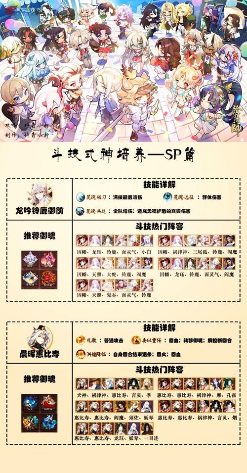 阴阳师速度最快能到多少？极限速度大揭秘！