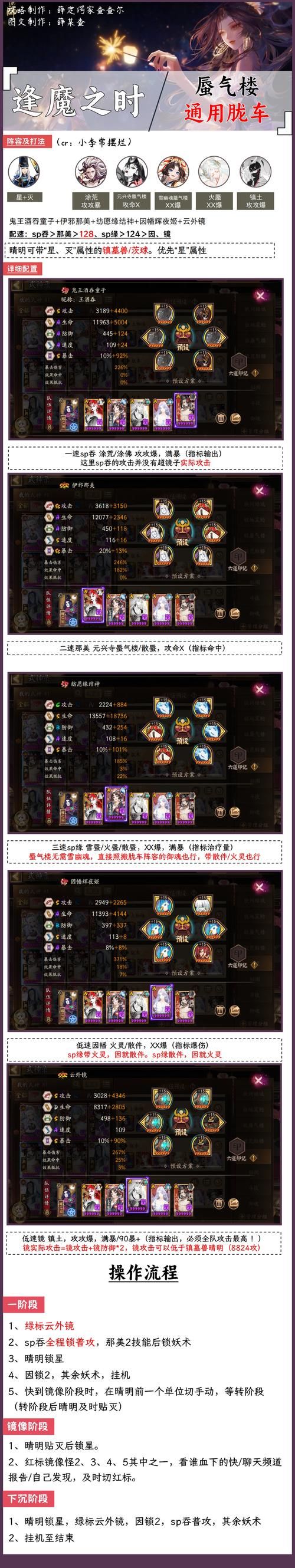 阴阳师逢魔之时boss时间表：每日几点开打？奖励有哪些？
