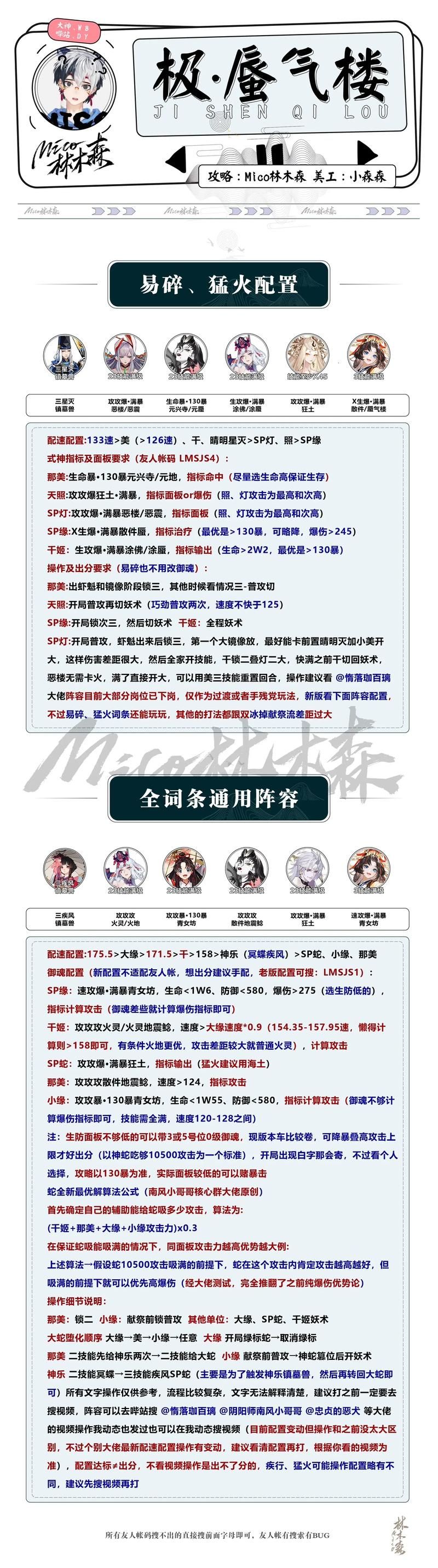 阴阳师逢魔之时boss时间表：每日几点开打？奖励有哪些？