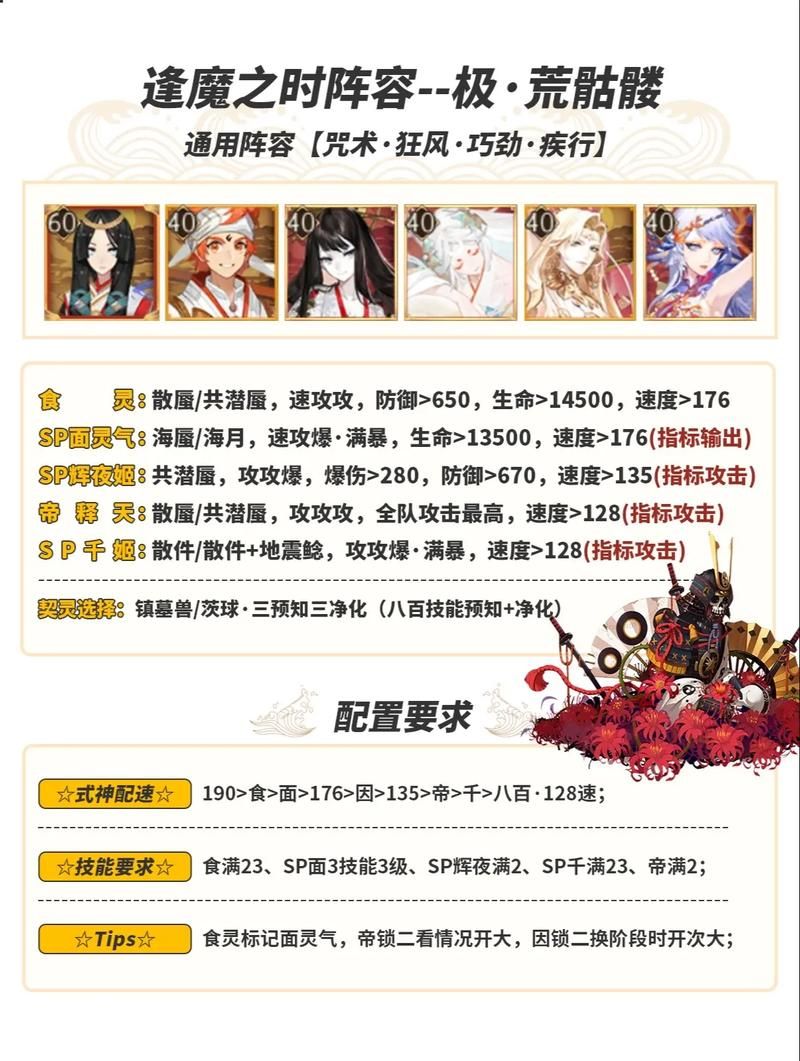 阴阳师逢魔之时高分攻略：阵容推荐及技巧详解