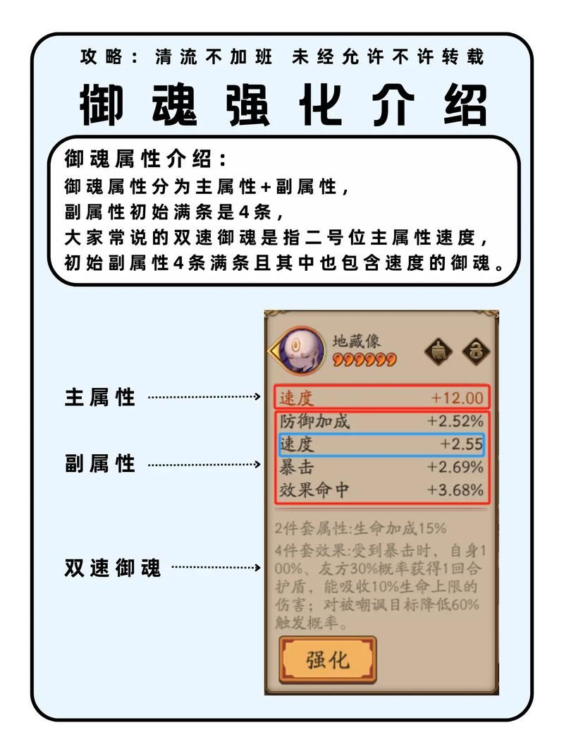 阴阳师铃铛噩梦食梦貘速刷地点：副本及御魂推荐