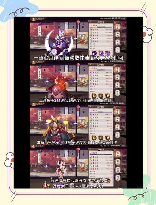 阴阳师阴界之门奖励丰厚吗？高效通关获取资源攻略