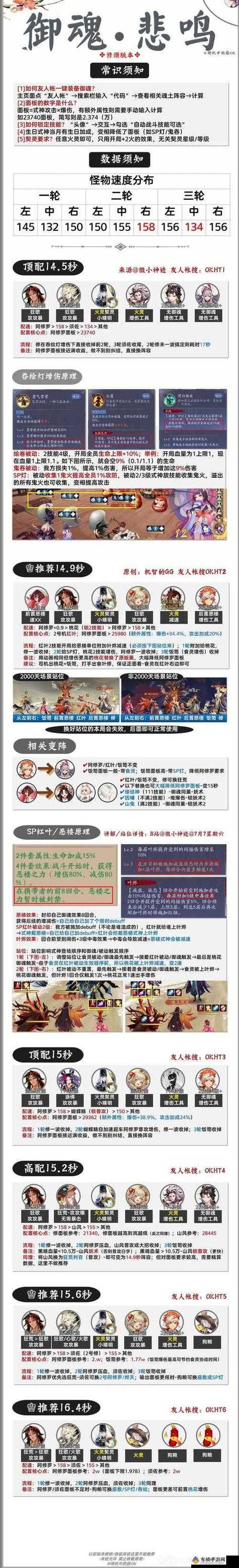 阴阳师阴界之门奖励丰厚吗？高效通关获取资源攻略