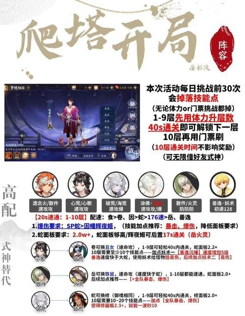阴阳师鬼灭之刃联动开启！超燃联动活动详解