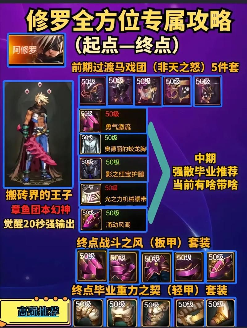 阿修罗105级史诗装备搭配指南：打造最强输出