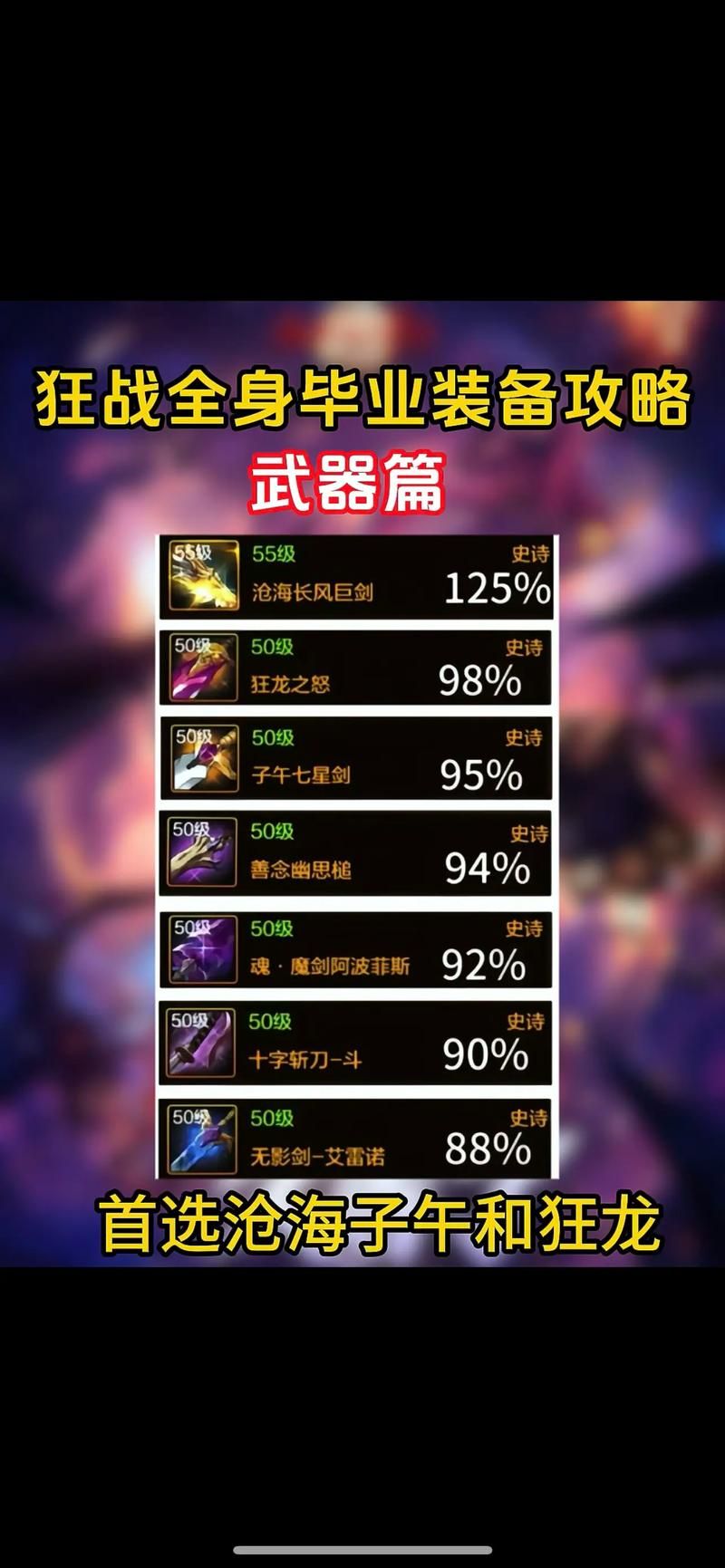阿修罗装备怎么选？新手必看毕业装备攻略