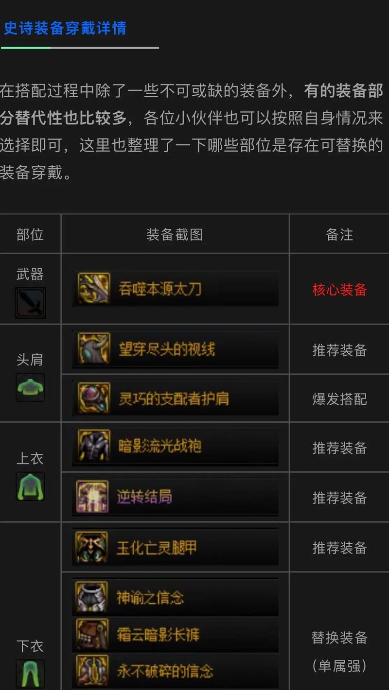阿修罗装备怎么选？新手必看毕业装备攻略
