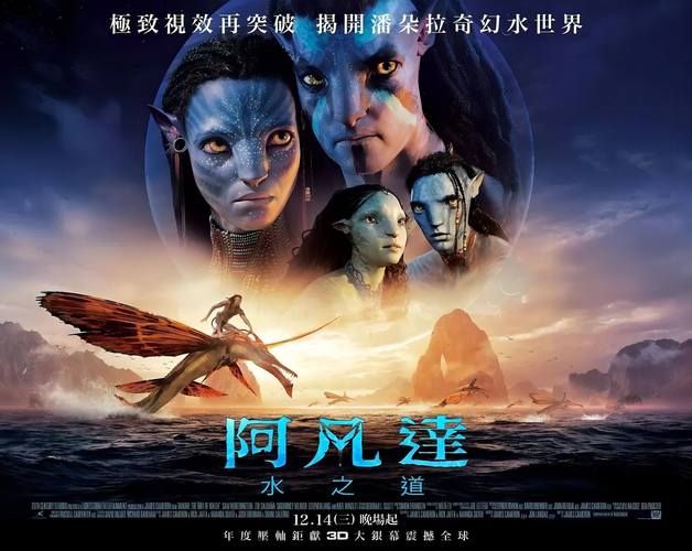 阿凡达2水之道免费观看，高清资源在线分享