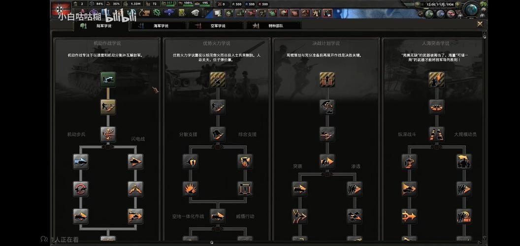 阿利多斯实战技巧：捕捉培养及对战策略指南