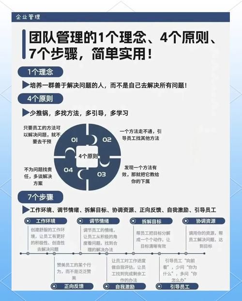 阿塔玛平台：团队合作才能顺利完成任务