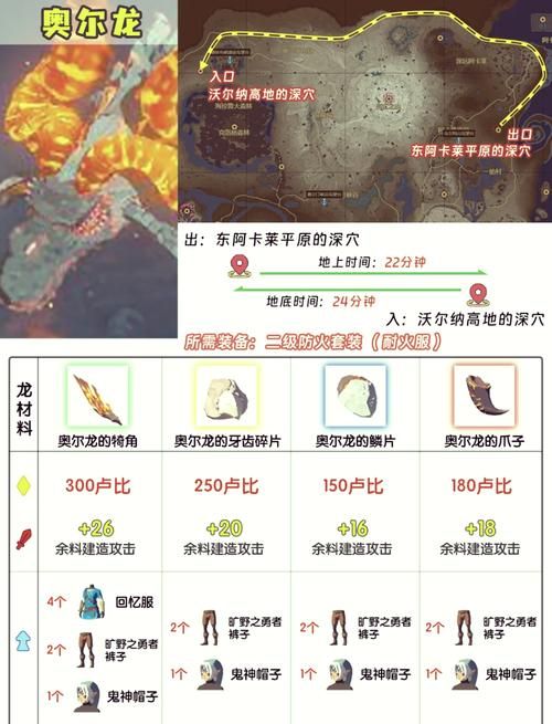 阿尔萨斯之泪在哪采？新手玩家必看采集指南