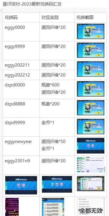 阿拉德之怒最新兑换码大全：海量礼包码免费领取，速来兑换