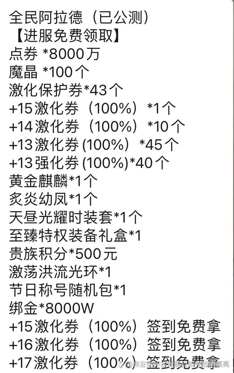 阿拉德之怒最新兑换码大全：海量礼包码免费领取，速来兑换