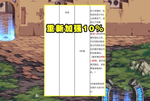 阿拉德冒险任务完成方法：简单易懂的步骤教学