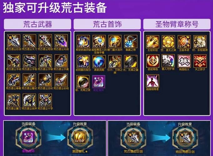 阿拉德冒险：快速提升角色战力的方法