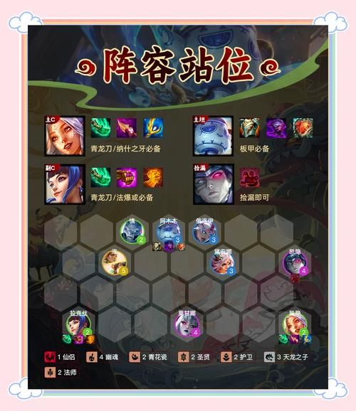 阿木木天赋怎么点？最强打野阿木木天赋推荐