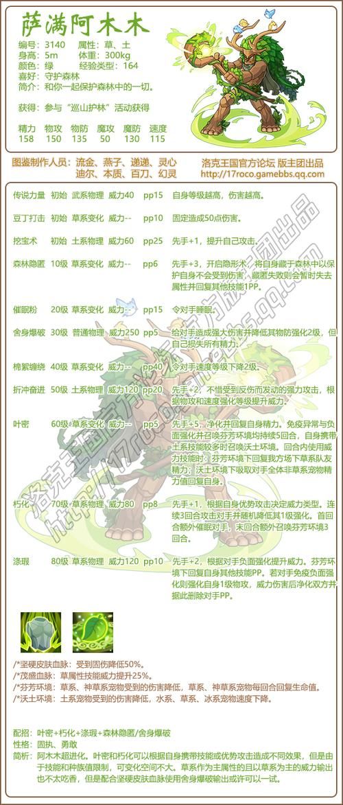 阿木木天赋怎么点？最强打野阿木木天赋推荐