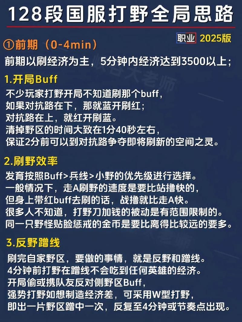 阿木木打野攻略：从新手到大神，进阶技巧全掌握！