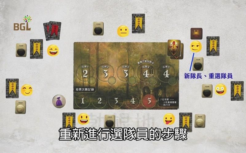阿瓦隆6人局任务规则详解：快速上手玩转桌游