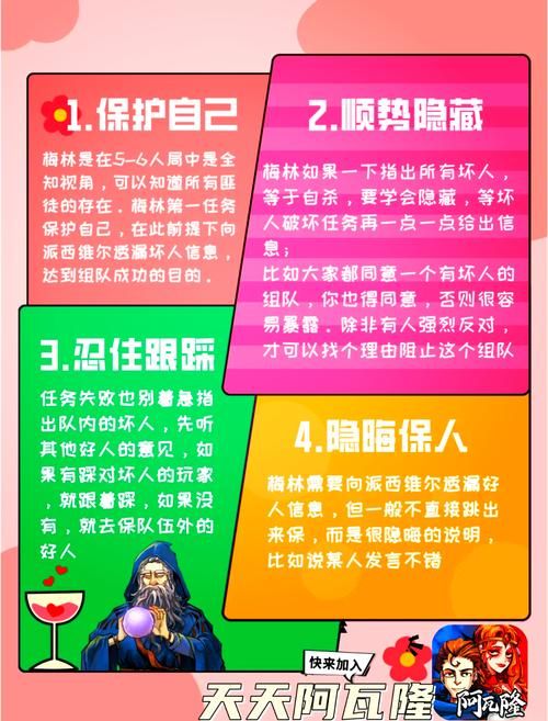 阿瓦隆6人局任务规则详解：快速上手玩转桌游