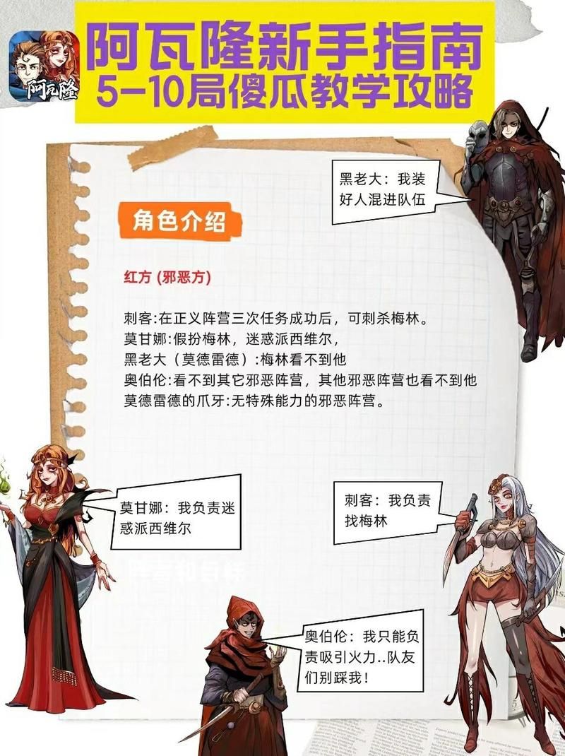 阿瓦隆好玩吗？真实玩家评价，看看他们怎么说！