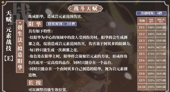 阿贝多圣遗物武器搭配推荐：新手向详细解读