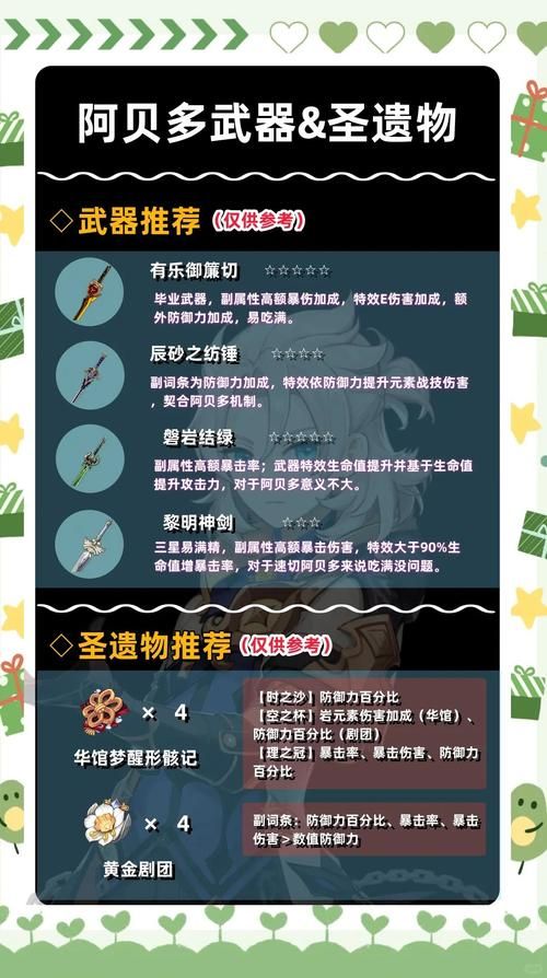 阿贝多圣遗物武器搭配推荐：新手向详细解读
