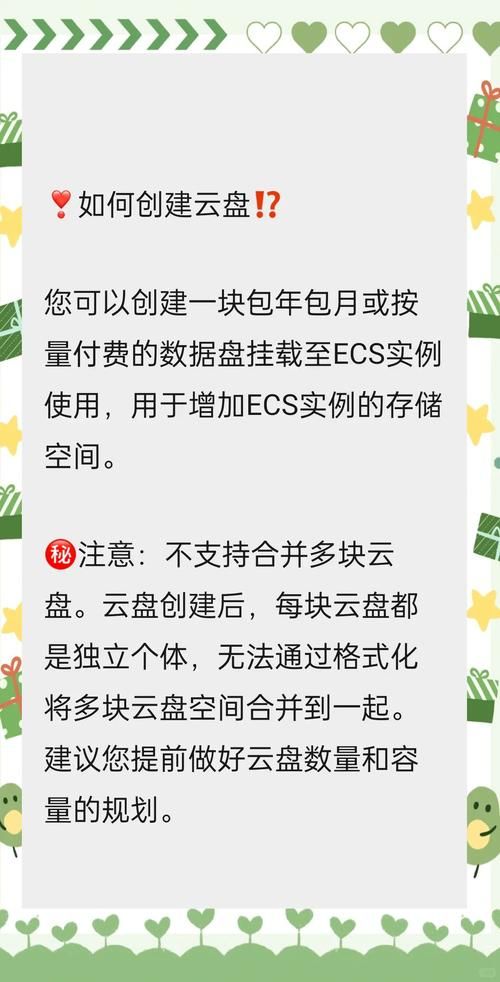 阿里云盘免费用户容量有限制吗？如何获得更多存储空间？