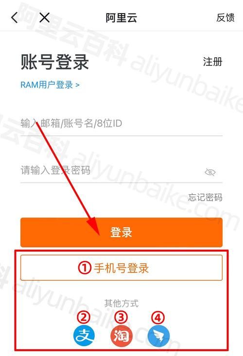 阿里云盘官网登录入口在哪？小白也能轻松上手
