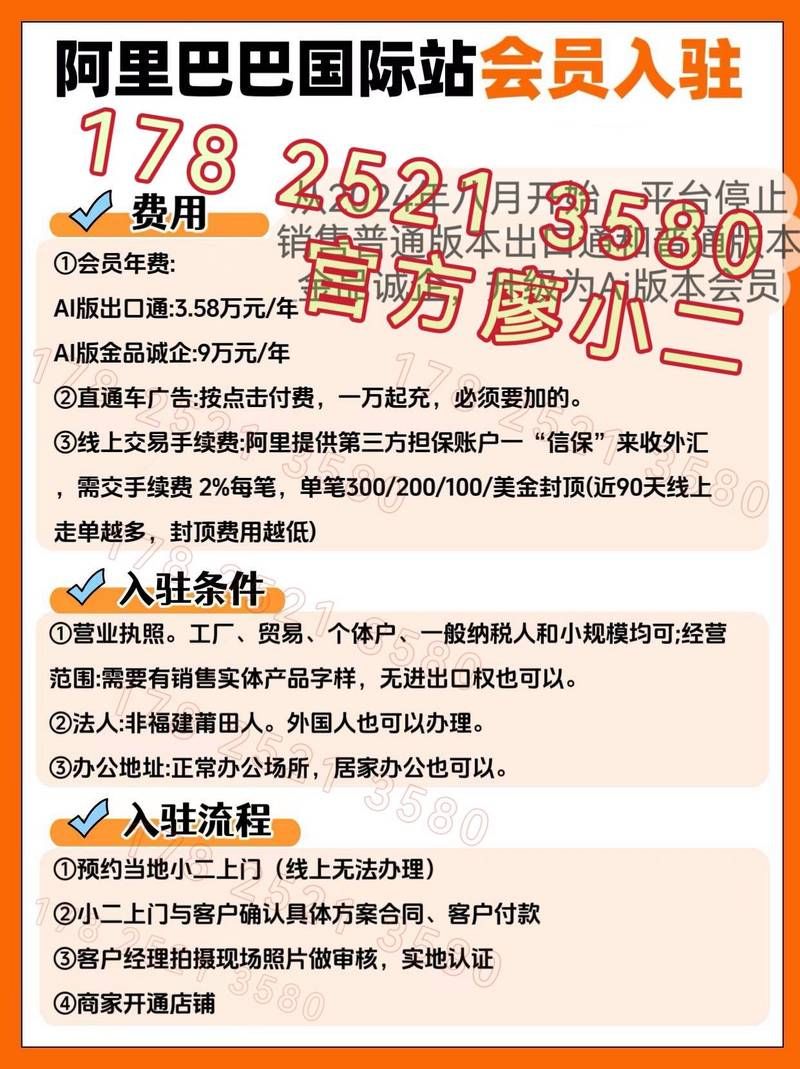 阿里巴巴国际站开店要多少钱？会员费、广告费全解析！