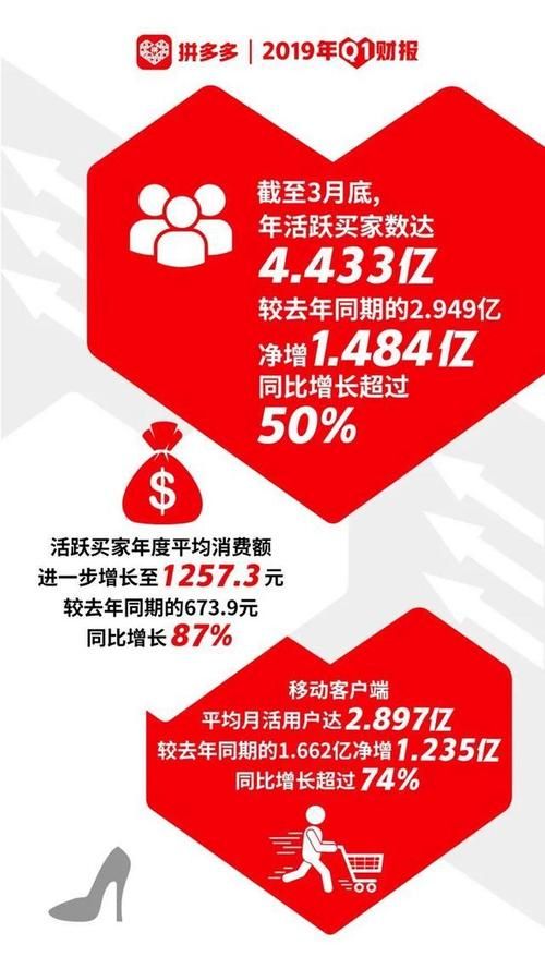 阿里巴巴总市值是多少？最新数据解读及未来走势预测