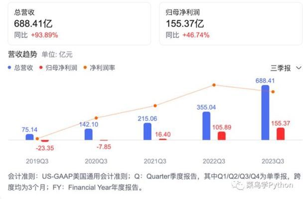 阿里巴巴总市值是多少？最新数据解读及未来走势预测